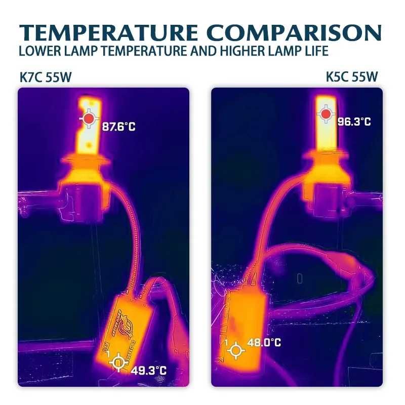 DawnKnight K7C H1 H7 HB3 75W 4300/6000K Супер яркие LED лампы K5C K8C