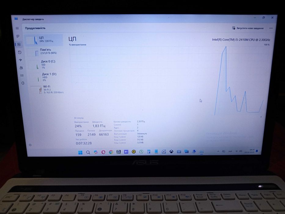 ASUS K53E  I5 2410M/4/128
