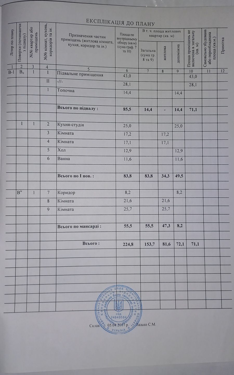 Будинок 224кв.м новобудова 35сот.землі дом новострой