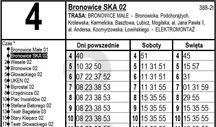 Rozkład jazdy MPK Kraków linia 4 KOPIA