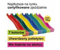 Zjeżdżalnia KBT 3 metry ogrodowa / Ślizg dla dzieci – wodna Plac zabaw