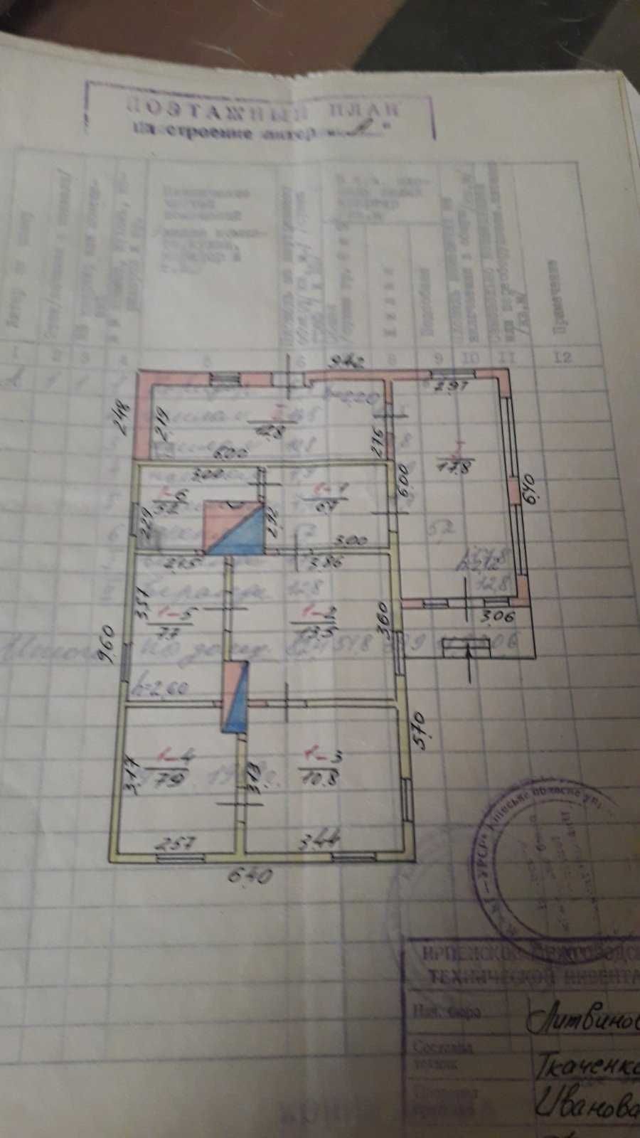 Продается дом в Киевской области в Бучанском районе от хозяина