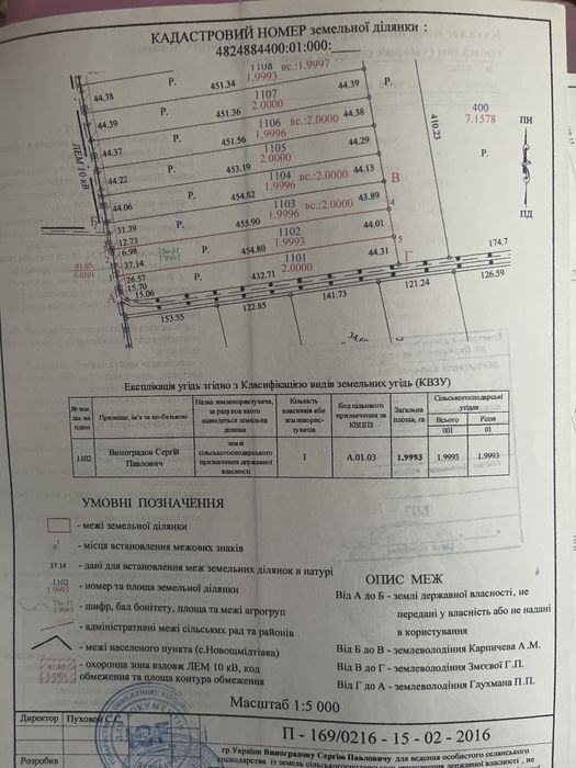 Подаю земельну ділянку ,пай 2 га.