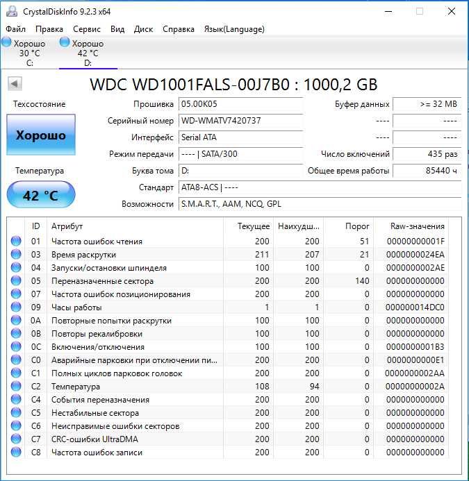 Жесткий диск WD 1Tb WD1001FALS