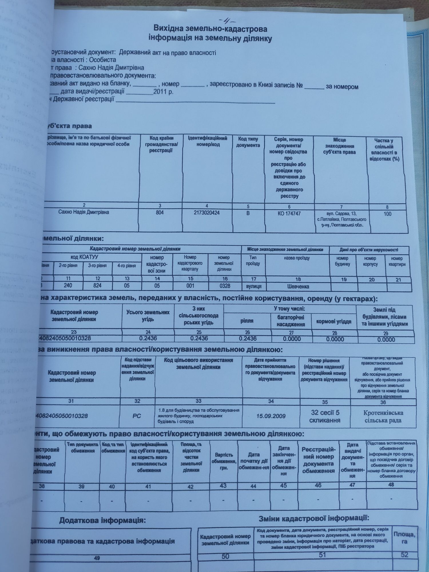 Продам земельну ділянку під забудову