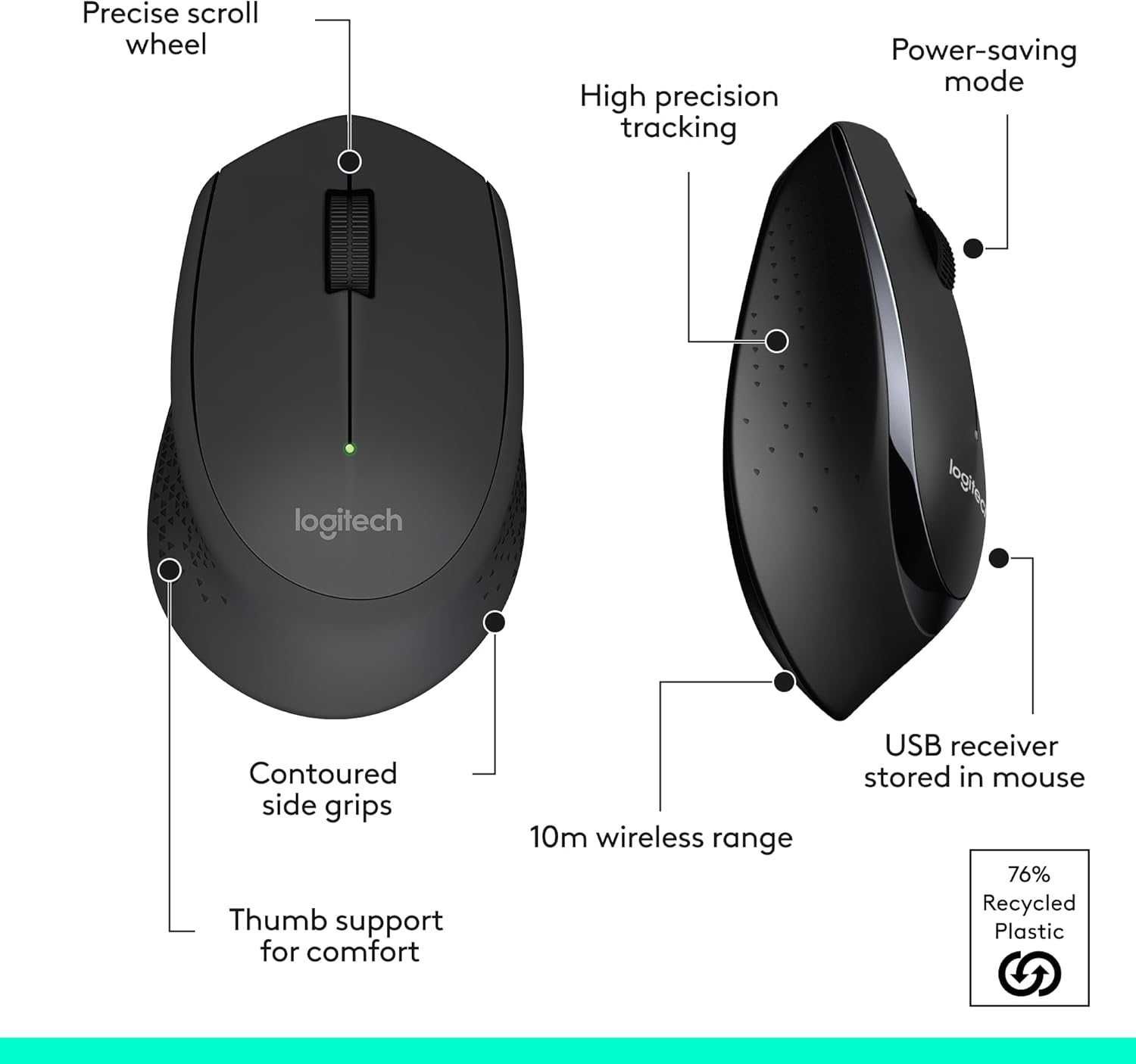 Комплект клавіатура + миша Logitech MK345. Оригінал. З США. Новий