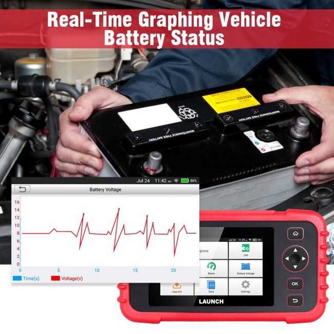 Máquina Diagnóstico Automóvel Launch CRP129X V2 Novo Modelo 2025