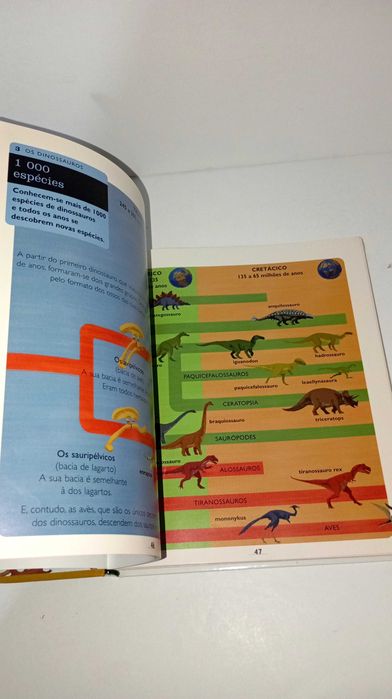 O Meu Primeiro Larousse dos Dinossauros