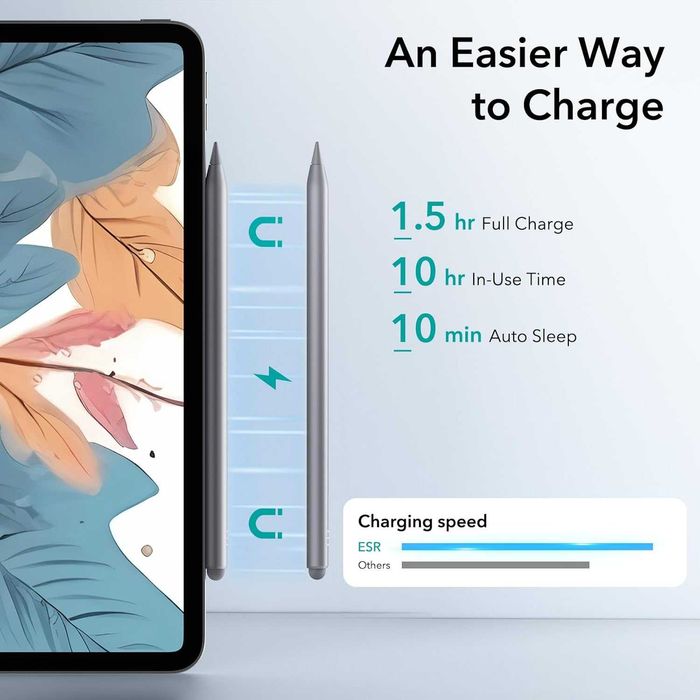 ESR magnetyczny rysik do iPad Pro 12.9 Pro 11 Air 7/6/5/4 Mini 6