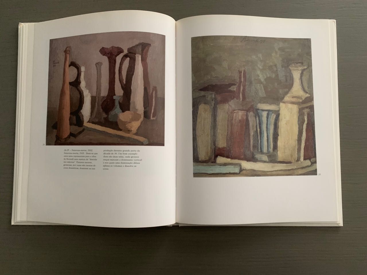 Grandes pintores do século XX - Giorgio Morandi