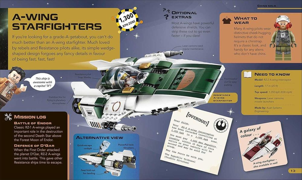 Книга LEGO Star Wars - Awesome Vehicles 2022 (b22sw04)