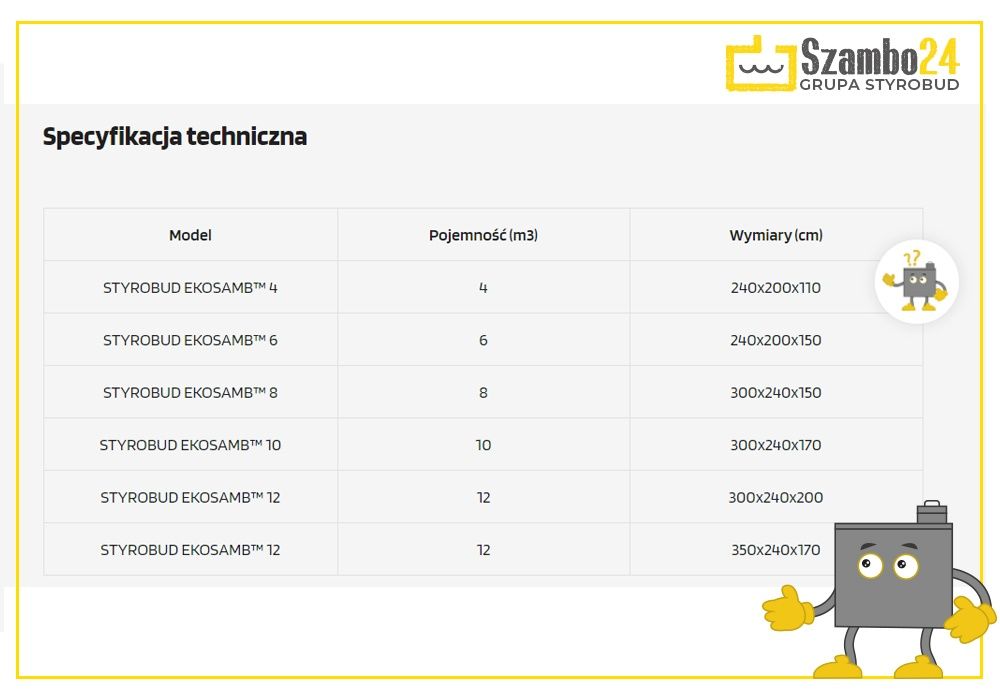 Łańcut - Szambo betonowe / Zbiornik - Producent, transport i montaż