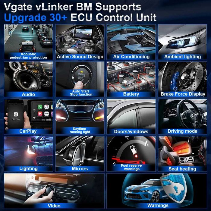 Interfejs diagnostyczny do BIMMERCODE BMW Vgate vLinker BM BT 3.0