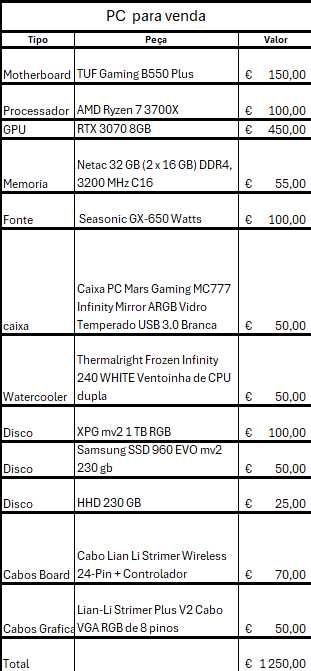 Gaming pc R7 3700x rtx 3070 32 gb