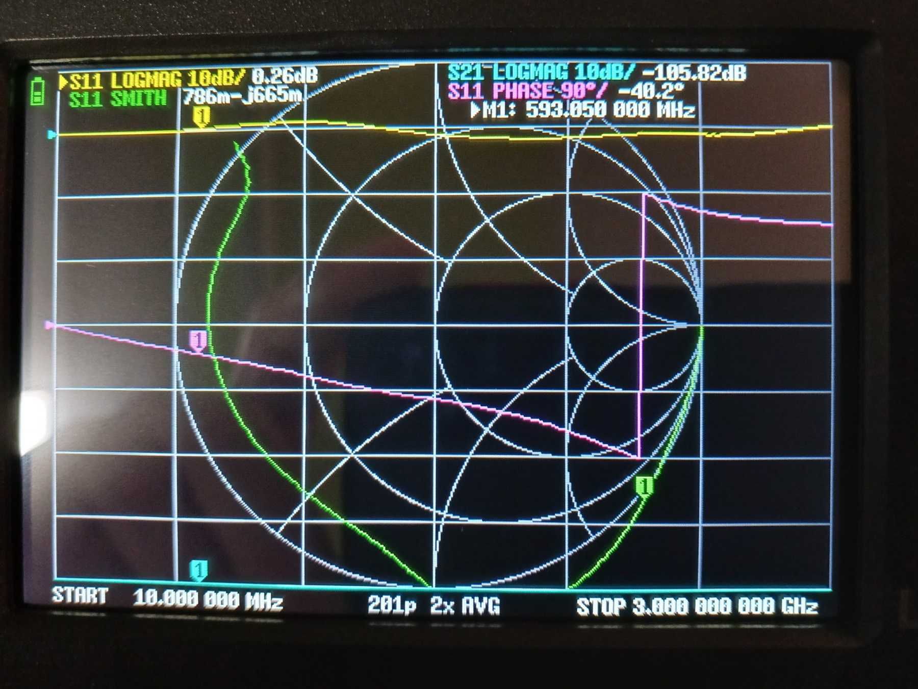 Lite VNA 64  Векторний аналізатор 50кГц - 6.3 ГГц