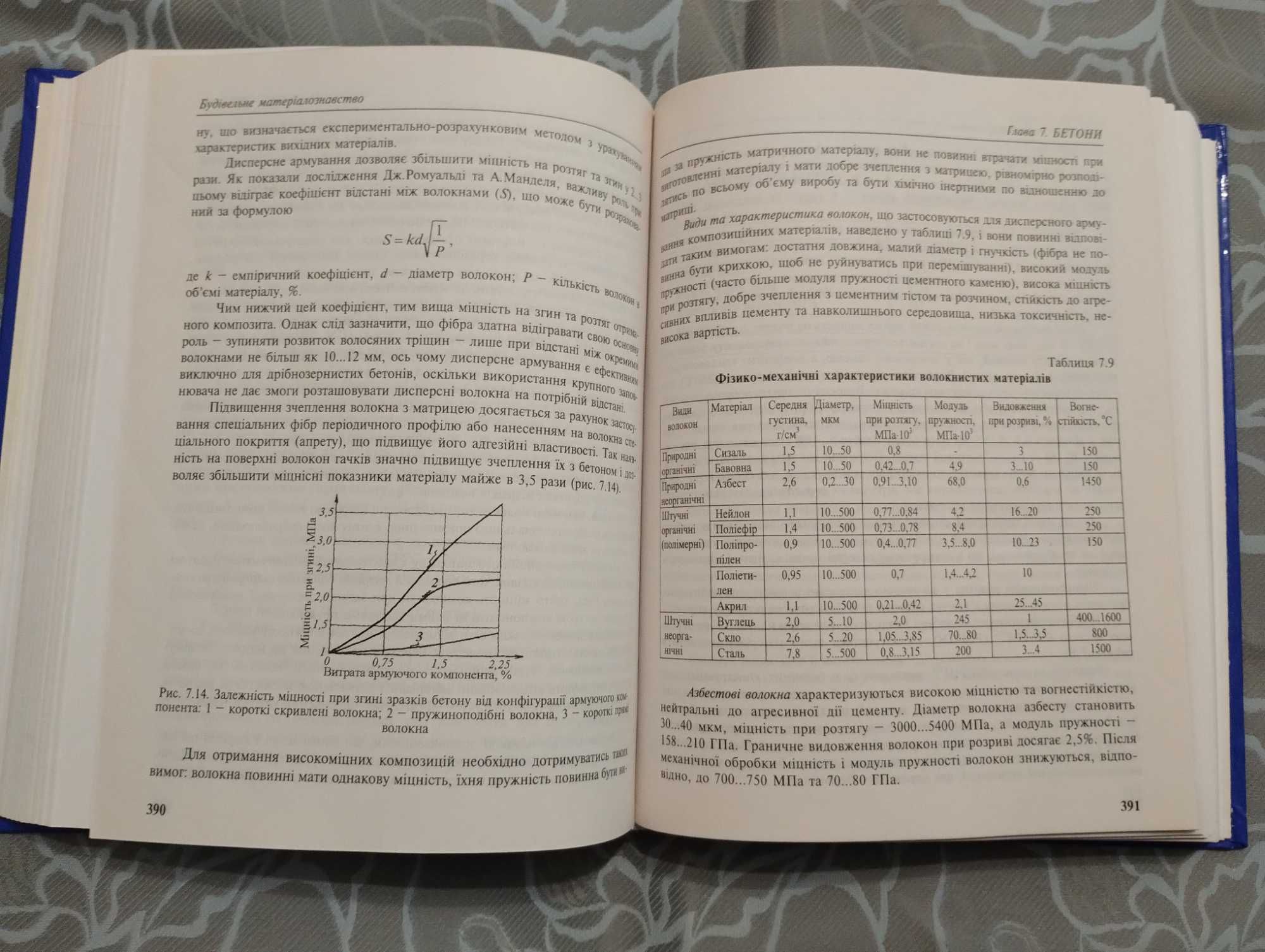 "Будівельне матеріалознавство"  Київ 2004 під ред. П.В. Кривенка