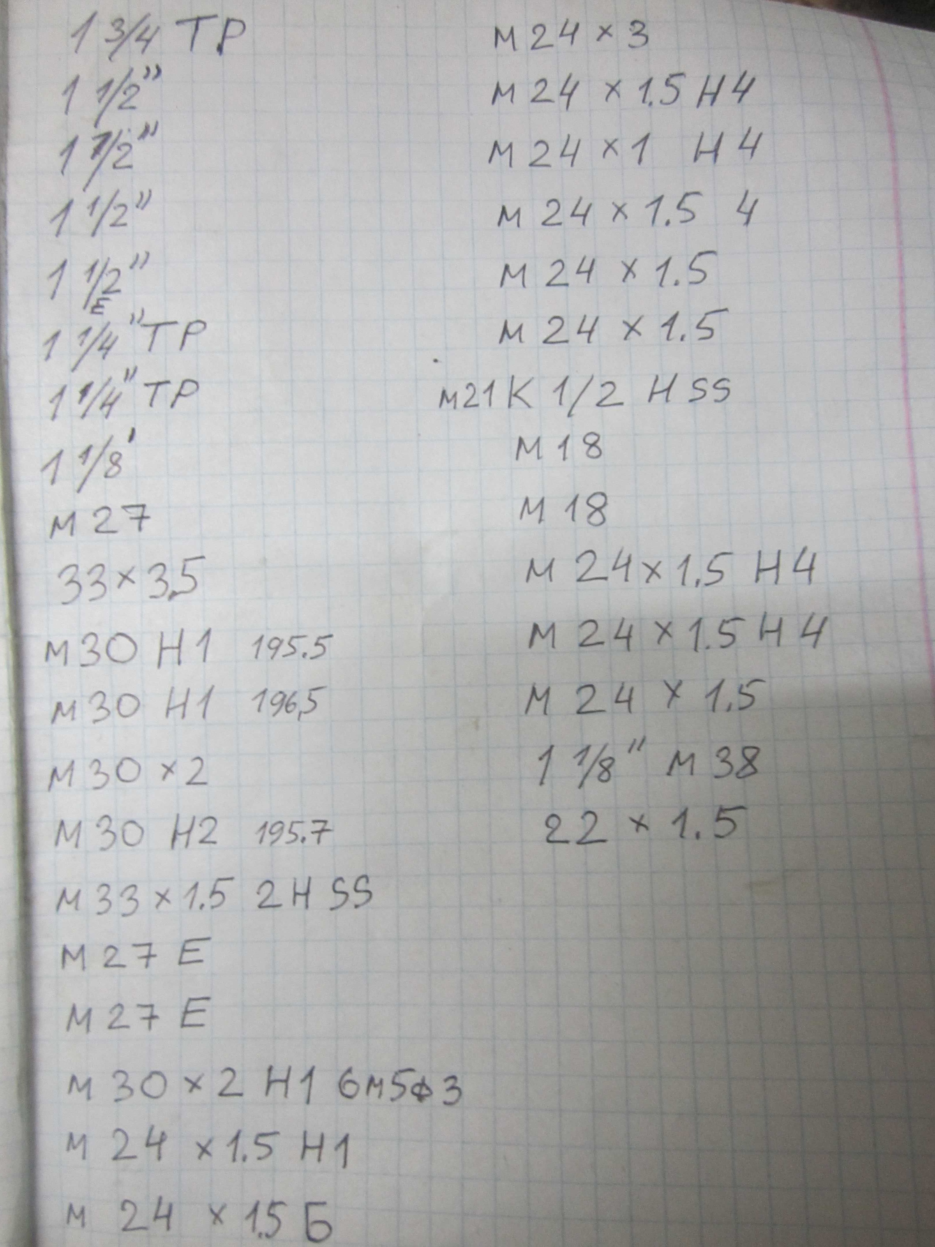 Метчики м30 м24.18 3/4  1/2  1/8 1/4  Качество CCCР.новые