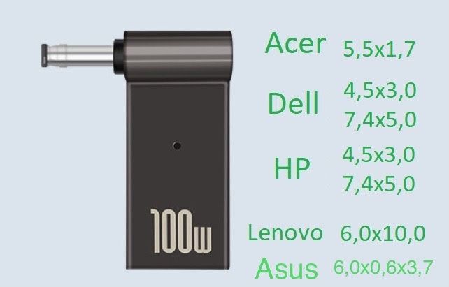 Адаптер для ноутбука 100w - Dell, HP, Asus, Acer, Lenovo - DC-Type C