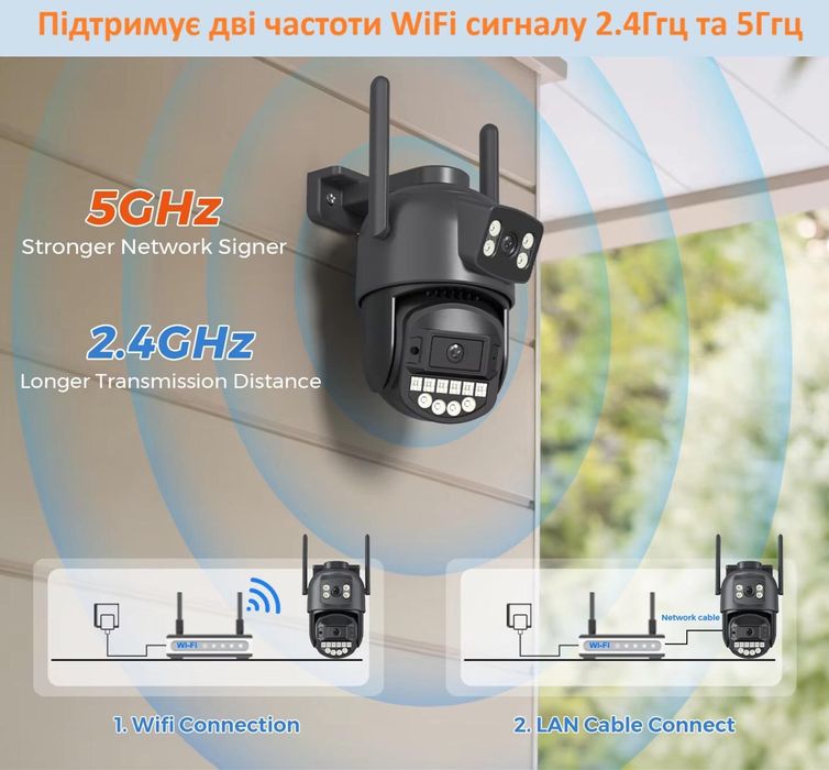 Камера вулична BESDER відеокамера 10МР СУПЕР ЯКІСТЬ WIFI вайфай камера