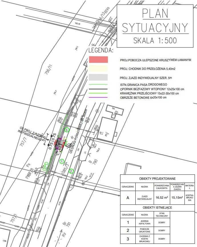 Projekty zjazdów, parkingów,dróg, czasowa organizacja ruchu