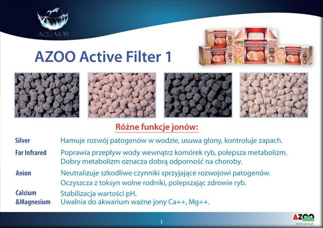 Azoo Active filter 1L (wkłady)