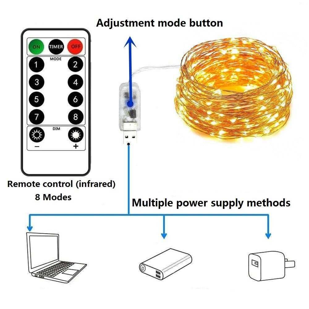 Girlanda 100 LED RGB 10 mb USB