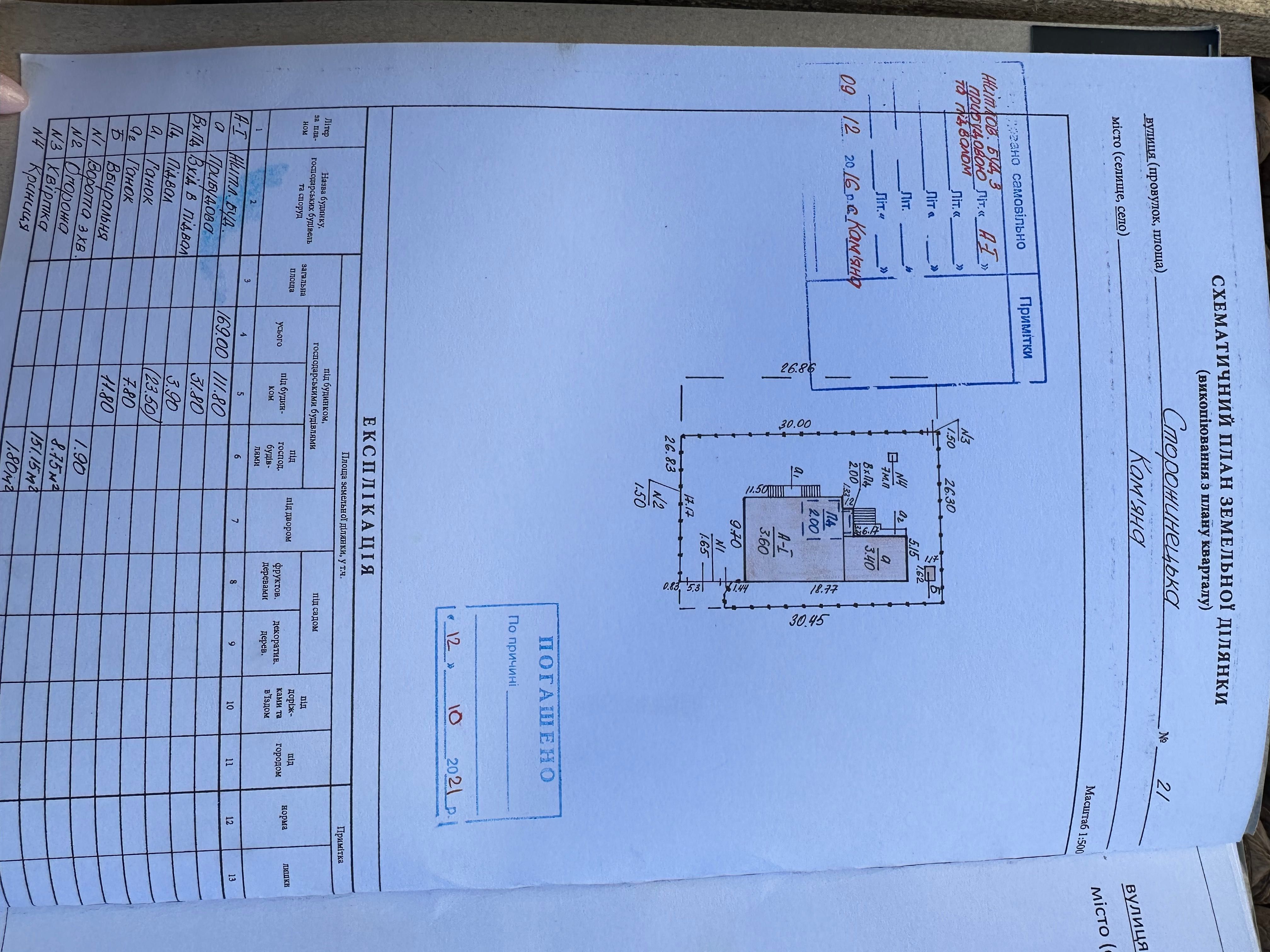 Продаж 1 поверхового будинку  (с.Кам'яна, вул. Сторожинецька)