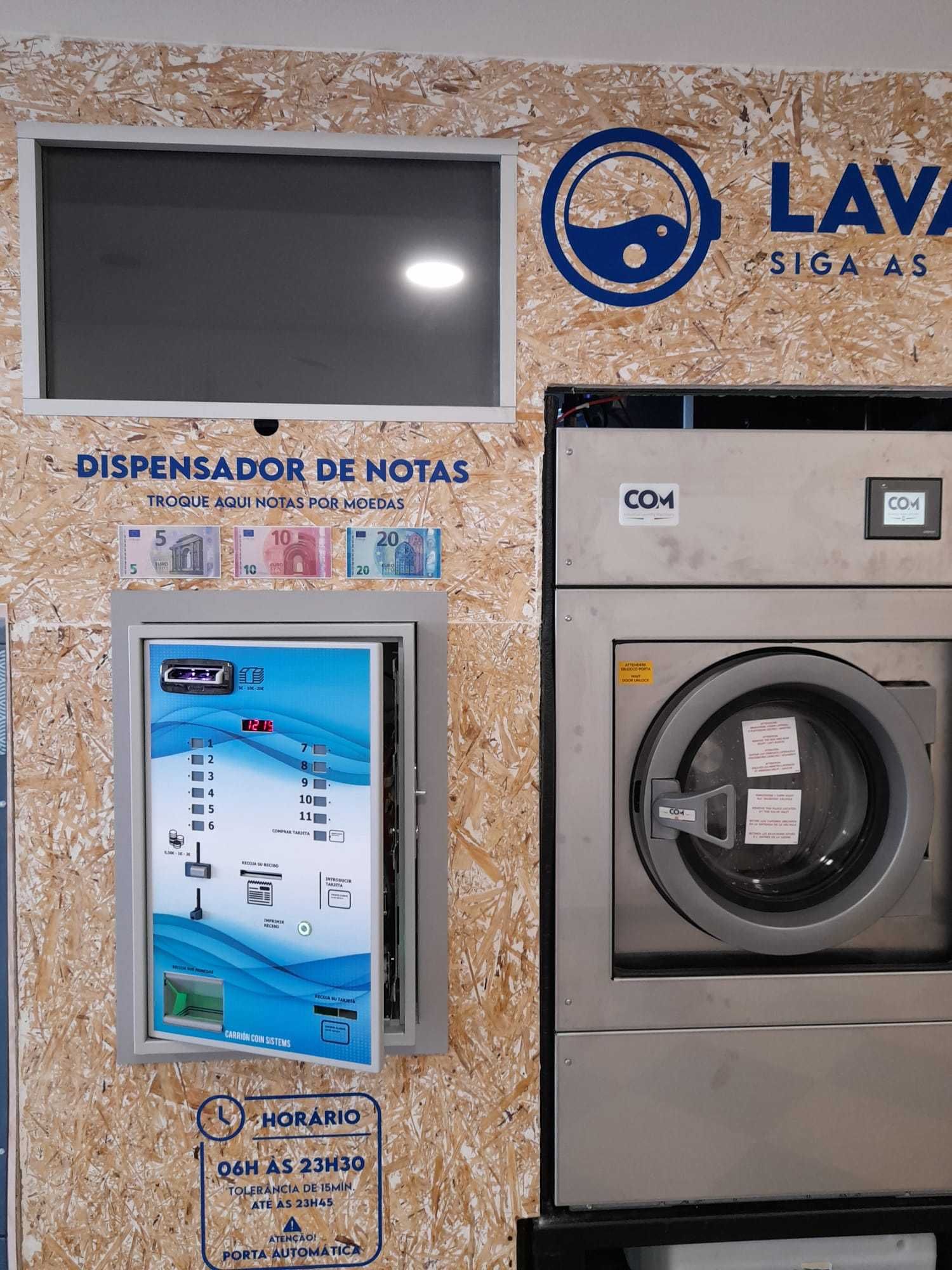 Lavandaria Self-Service, Abra um negócio de sucesso