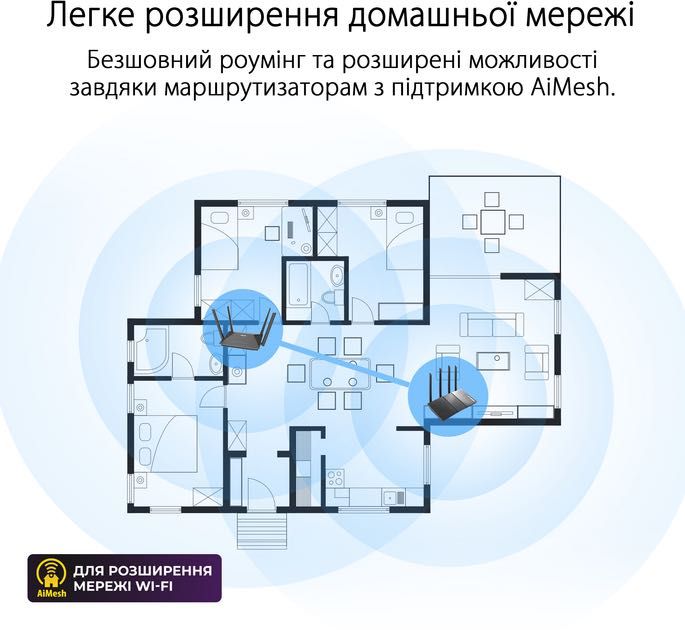 Маршрутизатор ASUS RT-AX52 Нові.Запаковані
