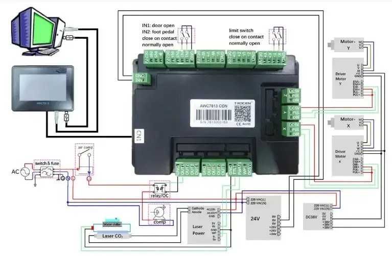 Trocen AWC7813 kontroler