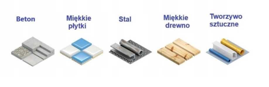 Bosch Professional 4x zestaw wierteł wielozadaniowych EXPERT CYL-9 4-8