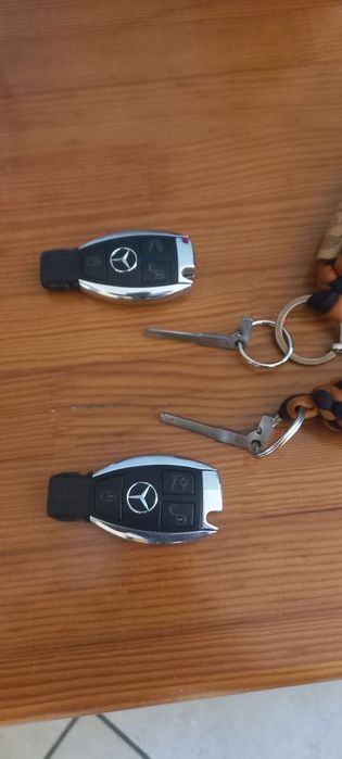 Mercedes C180 Avantgarde 2016