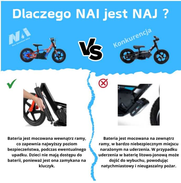 NAI e-KID 12 PRO motocykl dzieci, koła 12" z E-ABS motocykl balansowy