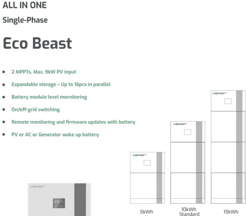 HinaESS EcoBeast LV All in Inwerter 6kW+ Bateria 15 kWh 10 499 zł VAT!
