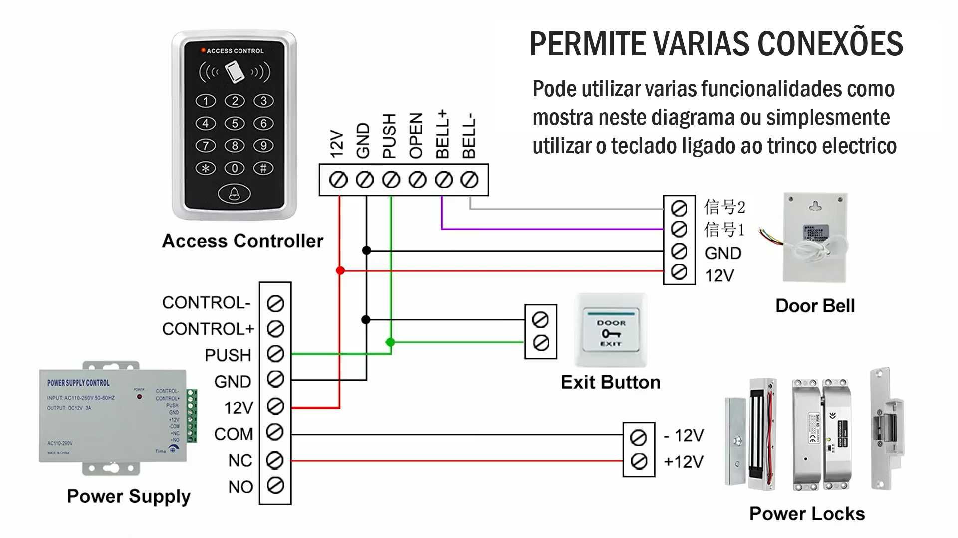 Teclado controlo de acessos por codigo abertura porta cartão RFID AL