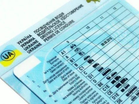 Карти Права Карты Карта Сувенірні посвідчення Поліграфія
