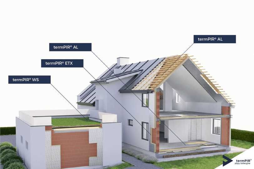 Теплоізоляційна плита PIR (ПІР) TermPIR  «GÓR-STAL»