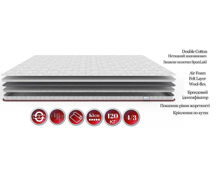 МАТРАЦ ФУТОН вишиванка, вышиванка, для дому, дачі, пікніку, спорту