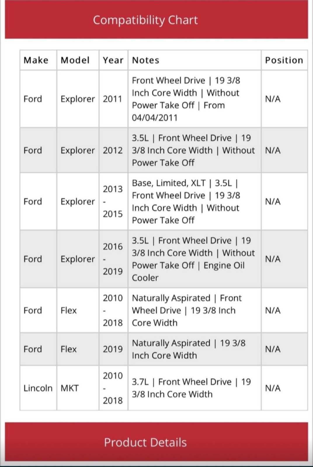 Радіатор охолодження Ford Explorer,Ford Flex 3,5 літра 2017-2019 рік