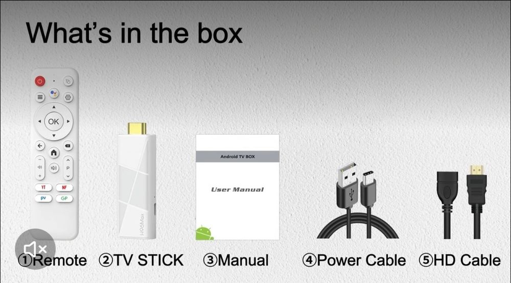 Приставка H96 MAX RK3518 Android 14.0 ТВ-стік 4K 60fps