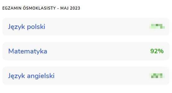 Korepetycje matematyka cena wakacyjna
