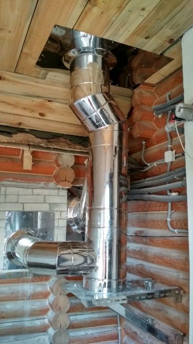 Професійна чистка димоходів