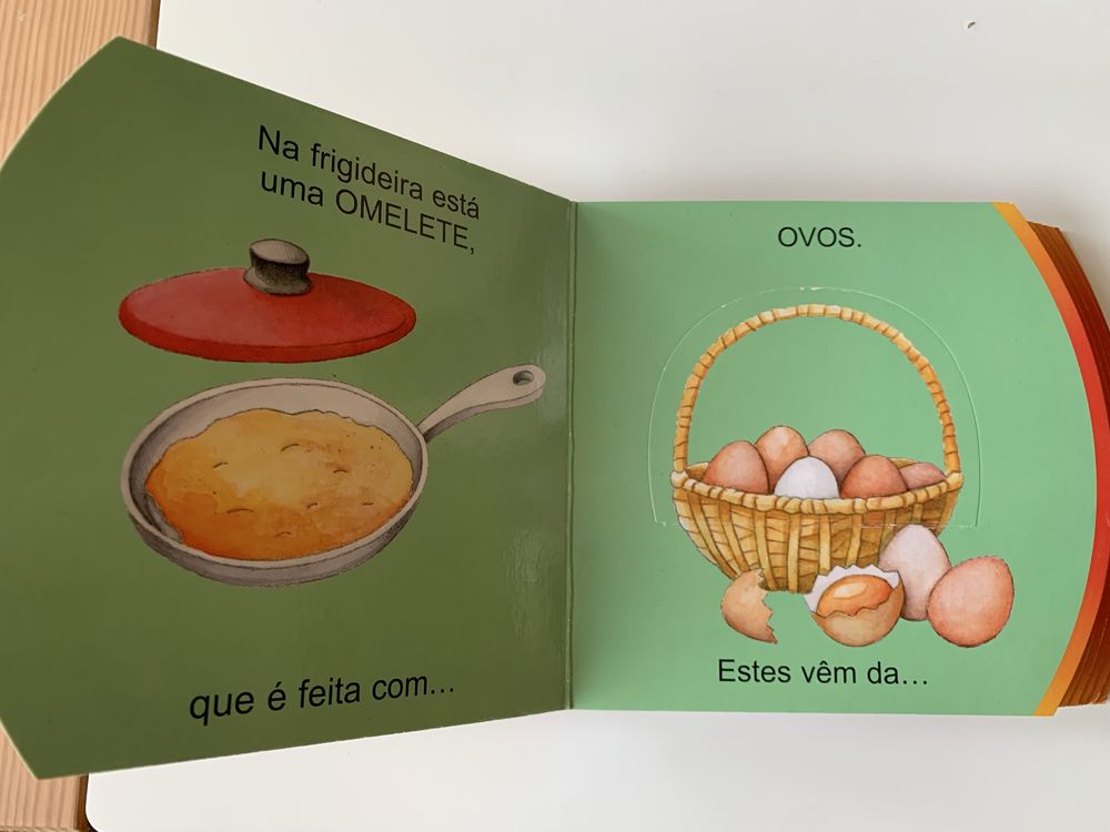 De Onde é que Vem?