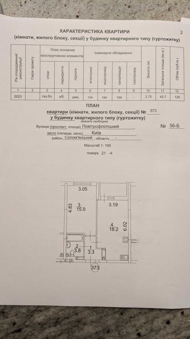 Продаж квартири 43,7 кв.м. ЖК Ok`Land, Севастопольська площа, Є-оселя