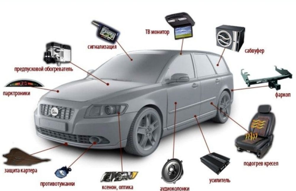 Автоэлектрик, установка дополнительного оборудования