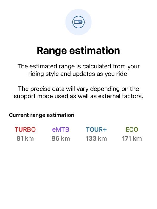 Велосипед двухподвес карбоновий електро Cannondale Moterra Neо