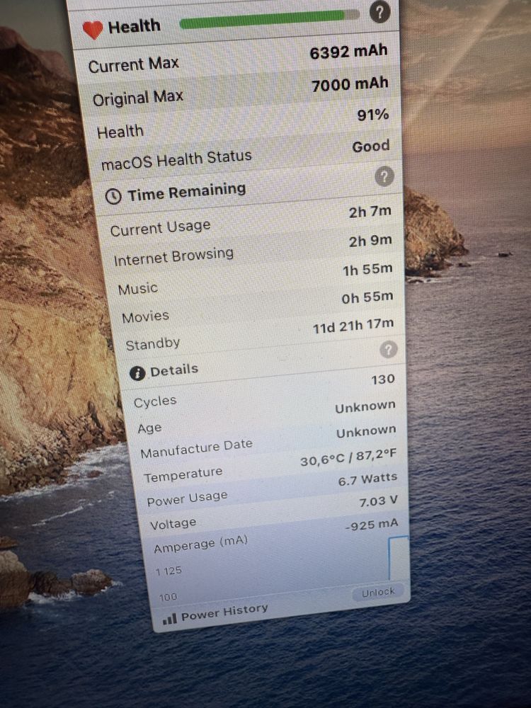 MacBook Air i7 8gb RAM, 250GB SSD STAN IGŁA!!!