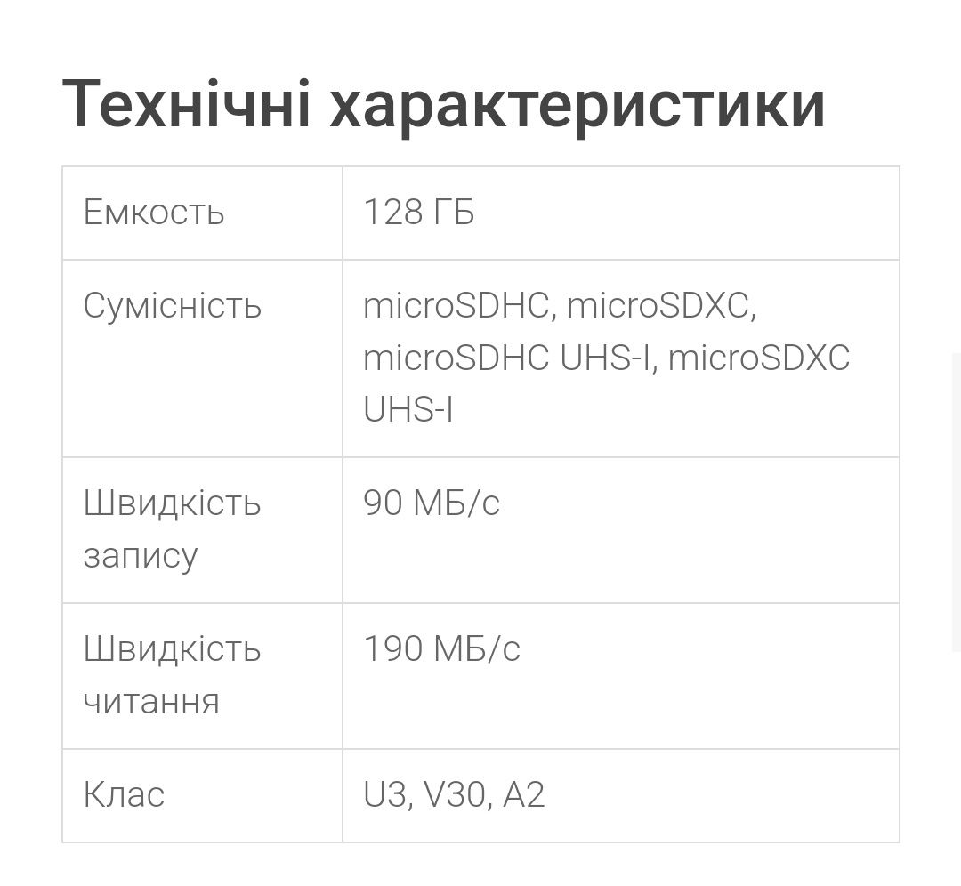 Продам флешку 128 G, 10 класс, A2