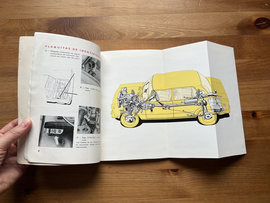 Prospekty Polski Fiat 125p instrukcja Duży Fiat