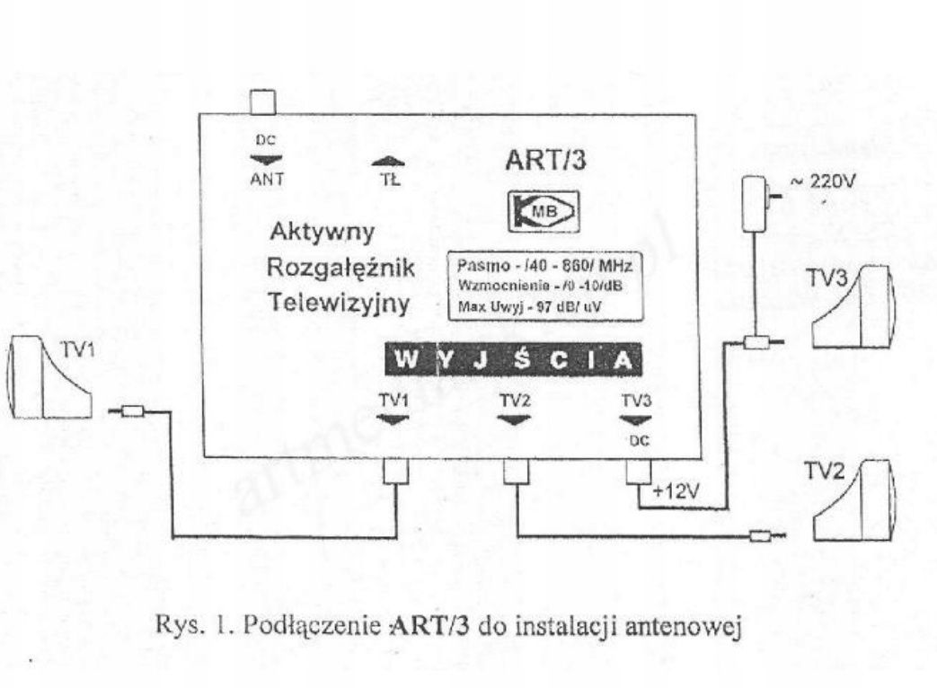 Rozdzielacz Art 3 Tv